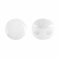 Lesen PerlineBeads Bewertungen